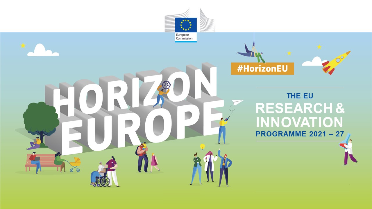 Horizon Europe/MSCA/ERC